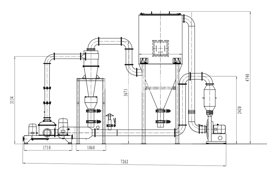 CSM-S雙軸超微粉碎機  工藝流程圖.png