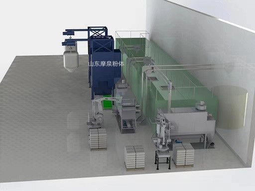 管鏈輸送機(jī)系統(tǒng)配套設(shè)備生產(chǎn)線(xiàn)