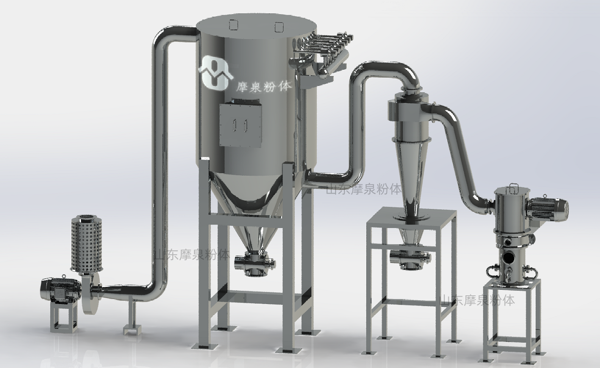 氣流粉碎機(jī)成套系統(tǒng) 3D.png